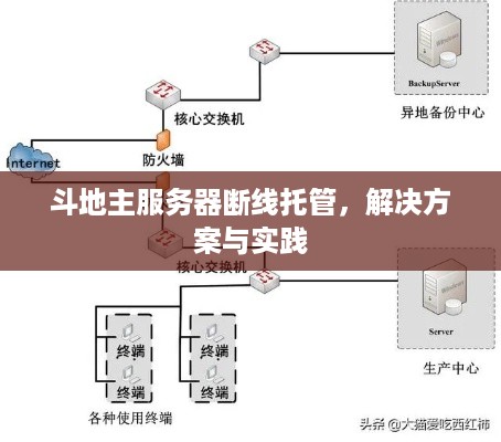 斗地主服务器断线托管，解决方案与实践