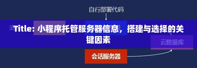 Title: 小程序托管服务器信息，搭建与选择的关键因素