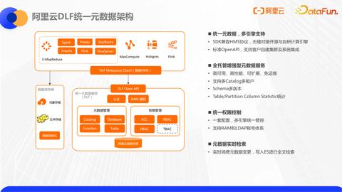 阿里云托管服务器报价详解，如何根据需求选择合适的配置与计费方式