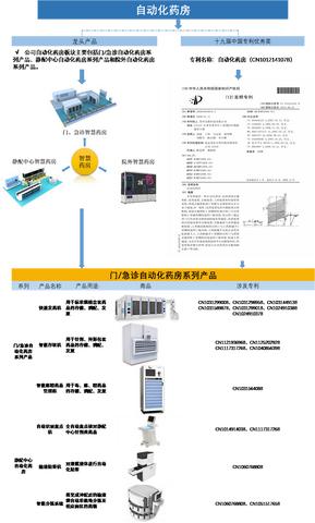 江苏存储服务器托管项目，打造高性能、高可靠性的数据存储解决方案