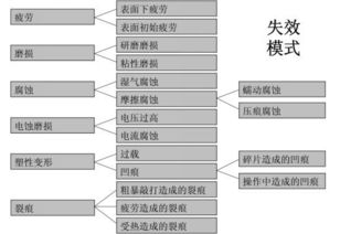 广西服务器托管价格解析，影响因素与合理选择