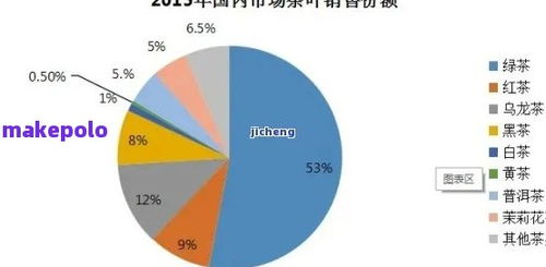 广西服务器托管价格解析，影响因素与合理选择