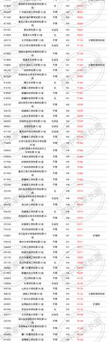 湖北物理服务器托管租用，为您的业务提供安全、可靠的计算解决方案