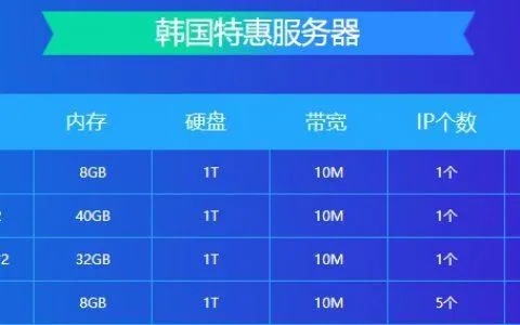 免费的韩国服务器托管，优势、风险与如何选择