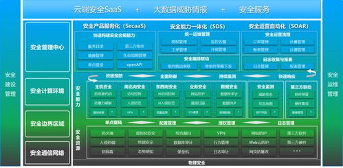 湖南服务器托管平台排名，选择可靠服务提供商的关键指南