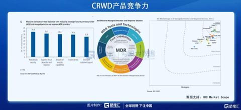 成都企业地址托管服务器，优化业务运营与提升数据安全性的利器