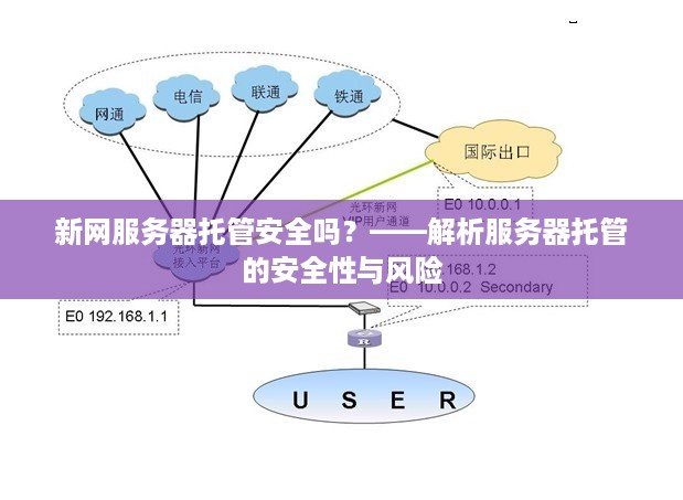 新网服务器托管安全吗？——解析服务器托管的安全性与风险