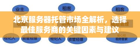 北京服务器托管市场全解析，选择最佳服务商的关键因素与建议