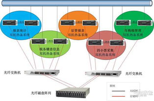 江苏专业服务器托管可靠服务，助力企业信息化建设