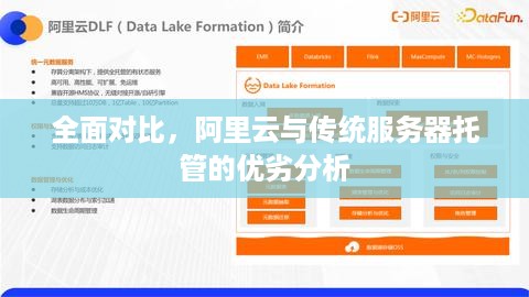 全面对比，阿里云与传统服务器托管的优劣分析