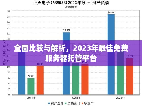 全面比较与解析，2023年最佳免费服务器托管平台