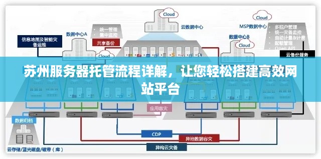 苏州服务器托管流程详解，让您轻松搭建高效网站平台