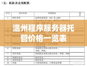 温州程序服务器托管价格一览表