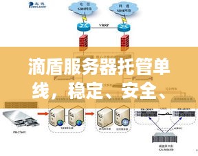 滴盾服务器托管单线，稳定、安全、高效的网络环境助力企业业务发展