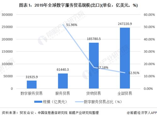 云计算与服务器托管，概念、优势及发展趋势分析