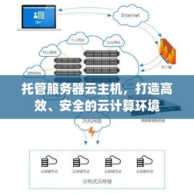 托管服务器云主机，打造高效、安全的云计算环境