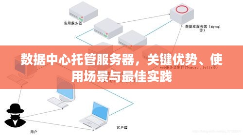 数据中心托管服务器，关键优势、使用场景与最佳实践