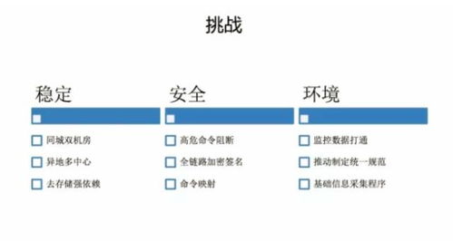 长沙服务器托管服务一览，为您的业务提供稳定、可靠的基础设施