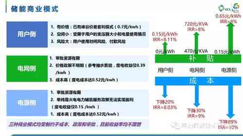 服务器托管迁移失败原因分析及解决方案