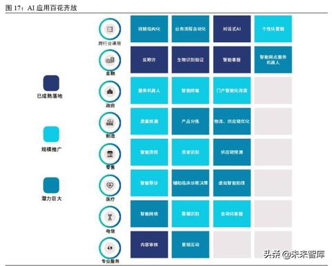 杭州IDC服务器托管，可靠解决方案助力企业数字化转型