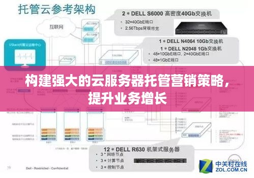 构建强大的云服务器托管营销策略，提升业务增长