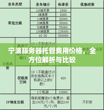 宁波服务器托管费用价格，全方位解析与比较