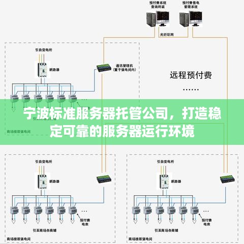 宁波标准服务器托管公司，打造稳定可靠的服务器运行环境