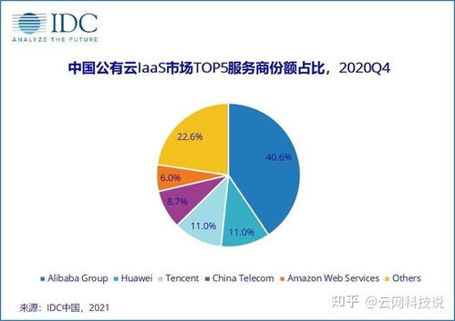 福建实体服务器托管价格一览，为您的业务提供稳定可靠的解决方案