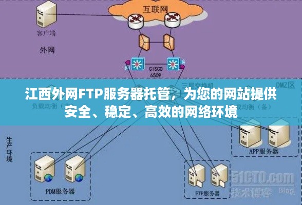 江西外网FTP服务器托管，为您的网站提供安全、稳定、高效的网络环境