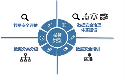 苏州服务器托管合规，保障企业数据安全与合规运营的关键策略