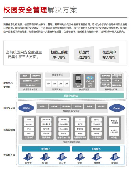 衡阳托管网站服务器，为您的在线业务提供安全、可靠的解决方案