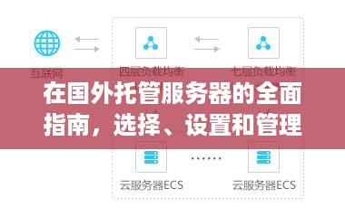 在国外托管服务器的全面指南，选择、设置和管理