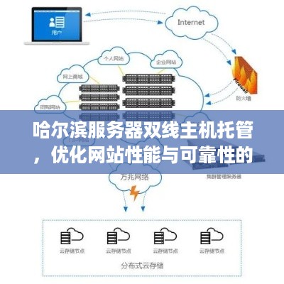 哈尔滨服务器双线主机托管，优化网站性能与可靠性的关键策略