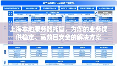 上海本地服务器托管，为您的业务提供稳定、高效且安全的解决方案
