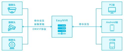 浙江服务器托管安全问题解析与防范措施