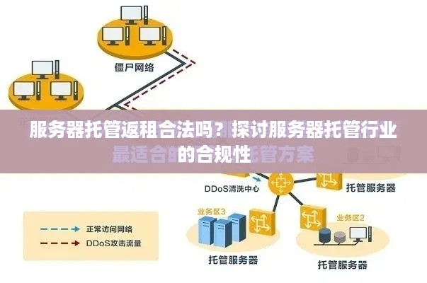 服务器托管返租合法吗？探讨服务器托管行业的合规性