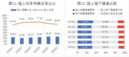 上海云计算服务器托管，引领企业数字化转型的关键驱动力