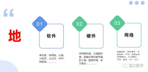 云时代，山东云服务器托管公司引领企业数字化转型之路