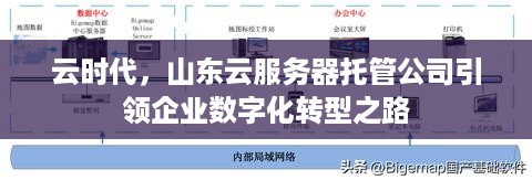 云时代，山东云服务器托管公司引领企业数字化转型之路