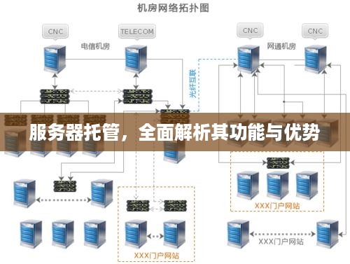 服务器托管，全面解析其功能与优势