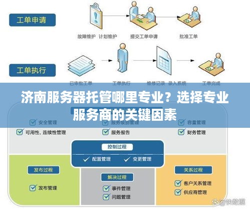 济南服务器托管哪里专业？选择专业服务商的关键因素