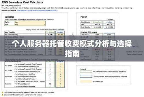 个人服务器托管收费模式分析与选择指南