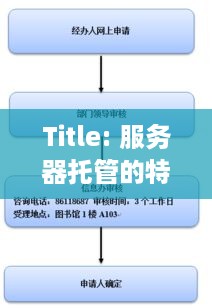 Title: 服务器托管的特点及其优势分析