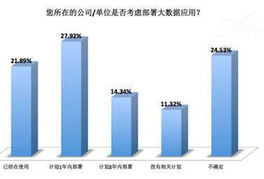 托管服务器，邯郸企业IT解决方案的优选之选