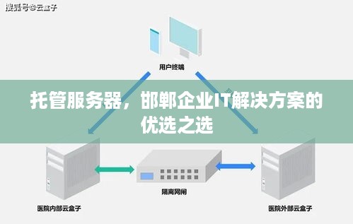 托管服务器，邯郸企业IT解决方案的优选之选