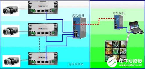 构建可靠网络基础设施，选择福建远程服务器托管公司的关键因素