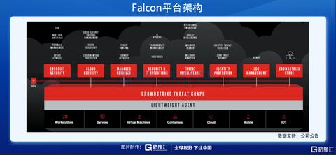 网安托管服务器信息，保障您的网络安全与数据隐私