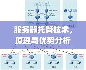 服务器托管技术，原理与优势分析