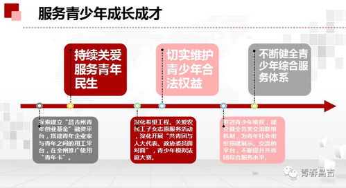 服务器托管，让您的业务飞跃的利器