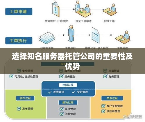 选择知名服务器托管公司的重要性及优势